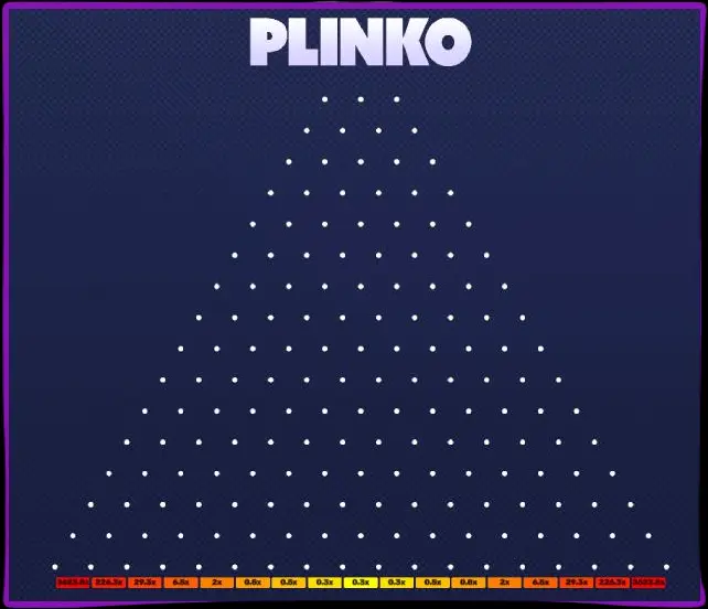 Plinko from Spribe Plinko from Spribe