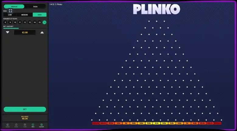 Plinko from Betsoft Plinko from Betsoft